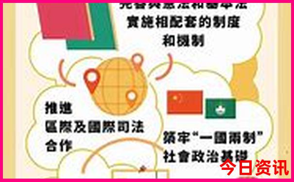 青岛两天一夜游玩攻略